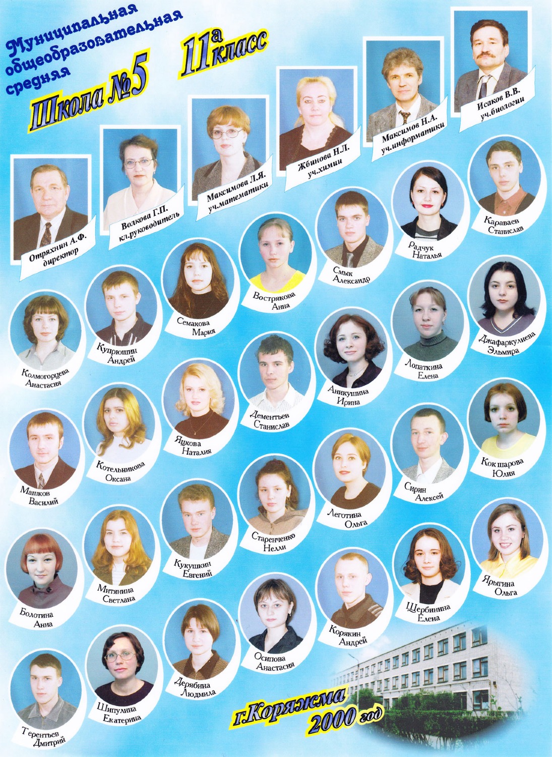 Выпуск 2000 года