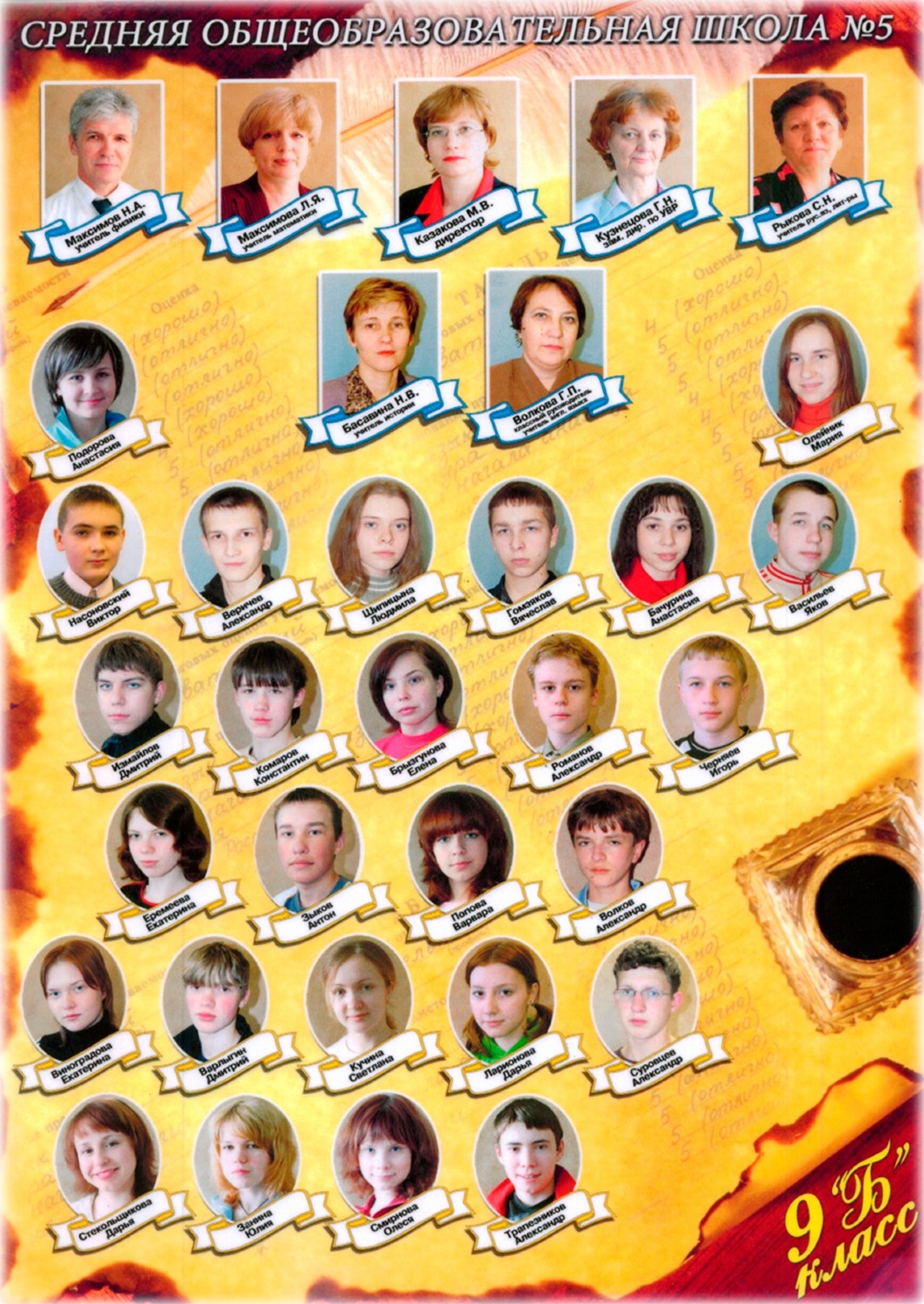 Выпуск 2007 года
